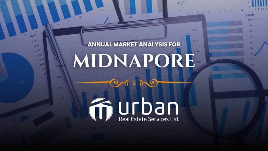 2024 market analytics